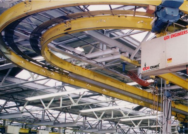 monorail crane manufacturers